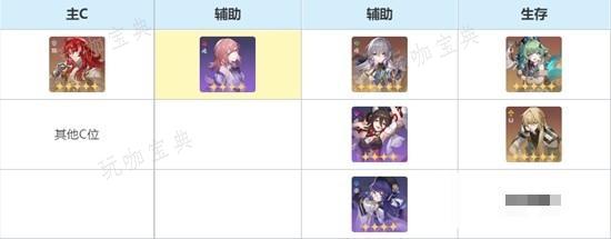 游戏吧