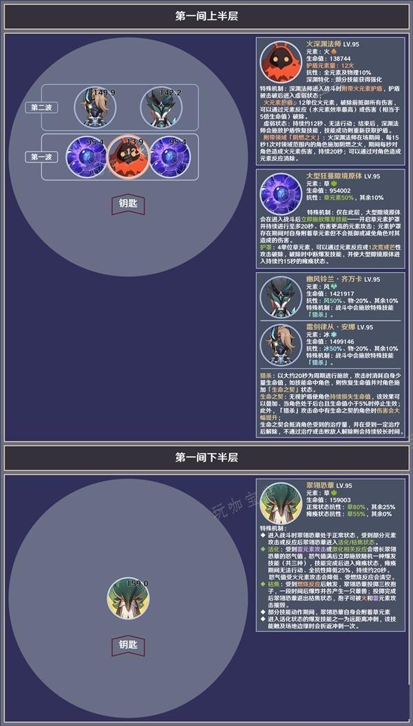 游戏吧