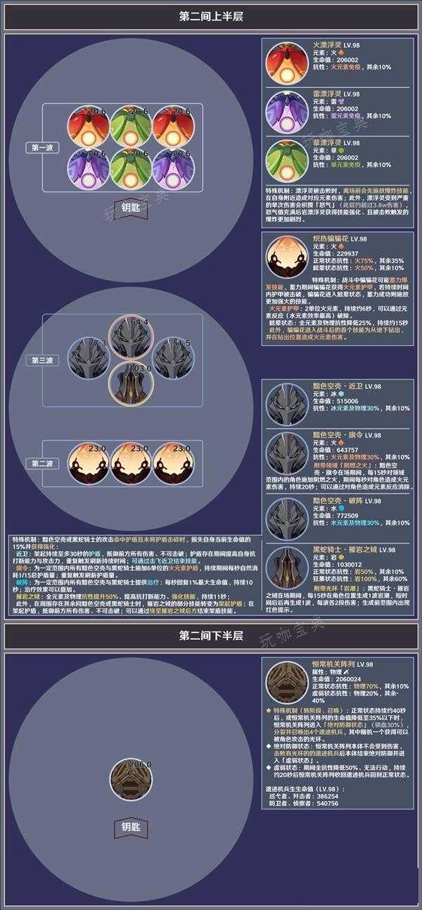 游戏吧