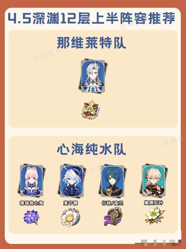 游戏吧