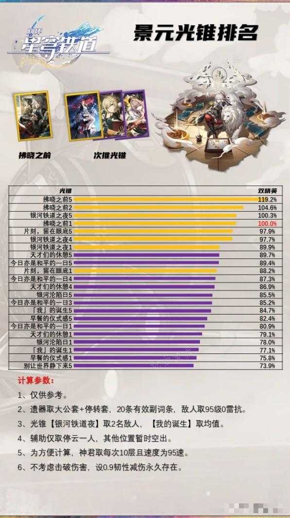 游戏吧