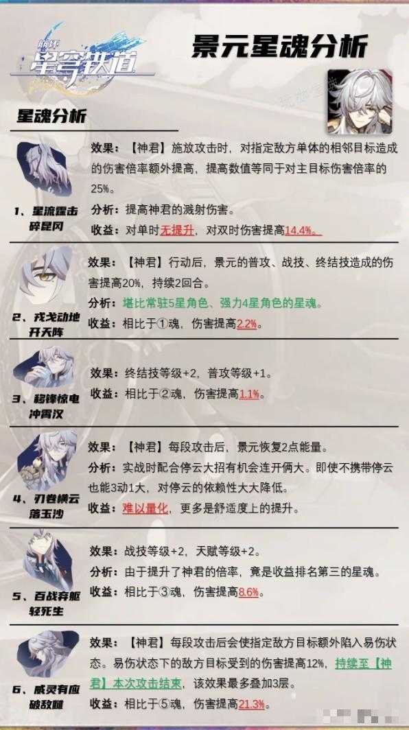 游戏吧