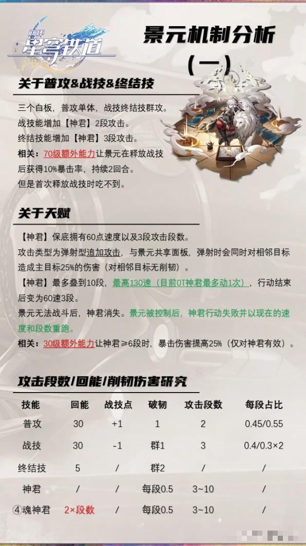游戏吧
