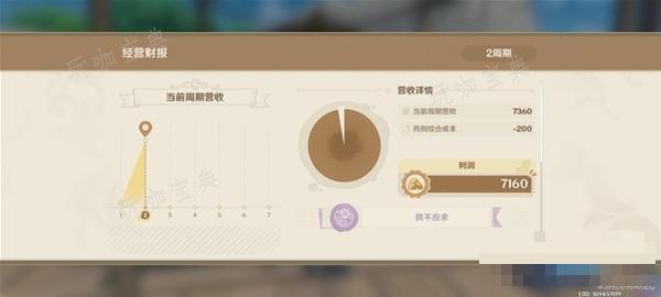 游戏吧