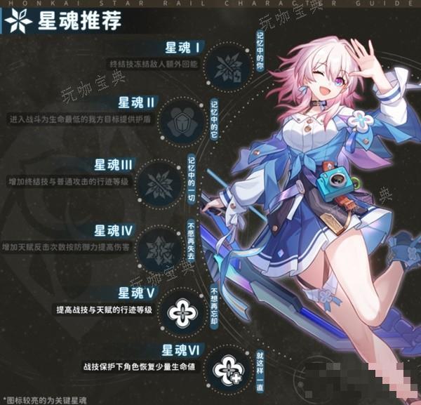 游戏吧