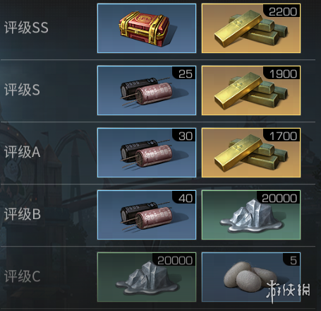 游戏吧11