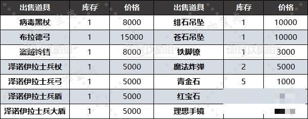 游戏吧