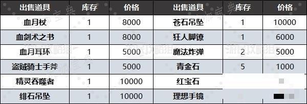 游戏吧