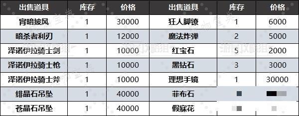 游戏吧