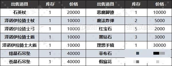 游戏吧