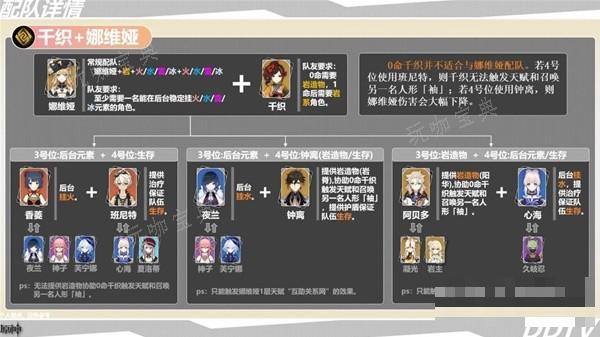 游戏吧