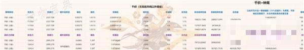 游戏吧