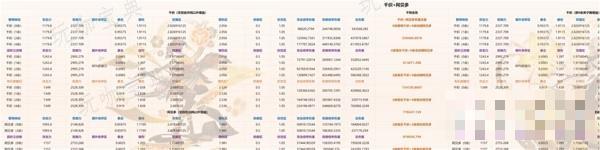 游戏吧