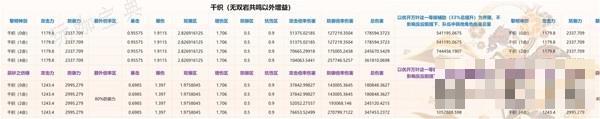 游戏吧
