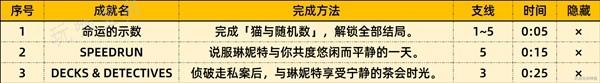 游戏吧