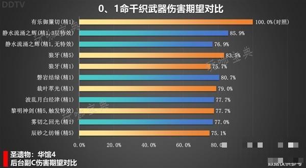 游戏吧