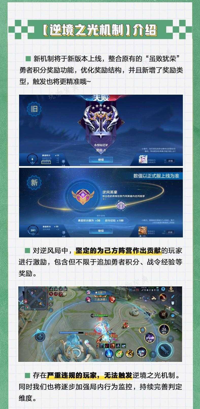 《王者荣耀》逆境之光机制是什么？逆境之光机制作用介绍(逆向王者荣耀)