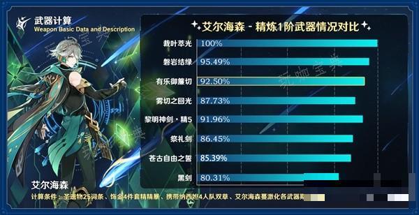 游戏吧