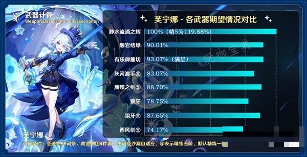 游戏吧