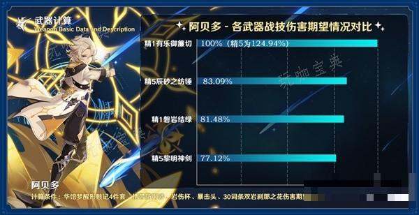 游戏吧