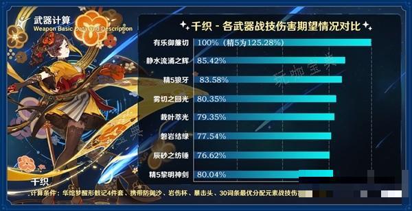 游戏吧
