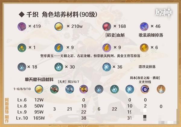 游戏吧