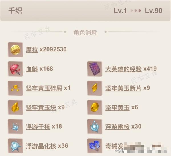 《原神》千织装备与队伍搭配参考