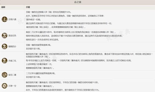 游戏吧