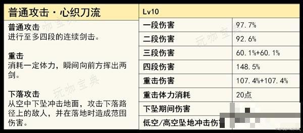 《原神》千织技能介绍及装备推荐(原神千叶怎么样)