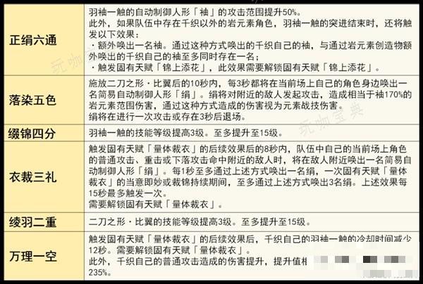 游戏吧