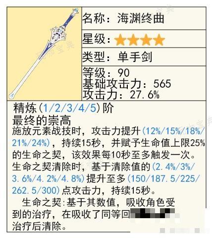 游戏吧