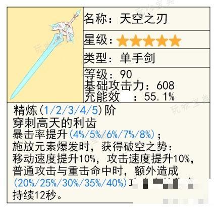 游戏吧