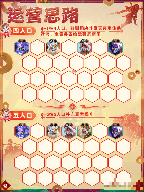 《金铲铲之战》天龙决斗瞎玩法推荐