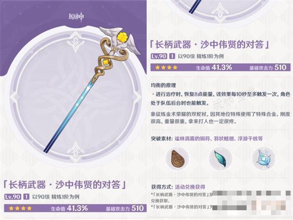 《原神》沙中伟贤的对答适合什么角色？