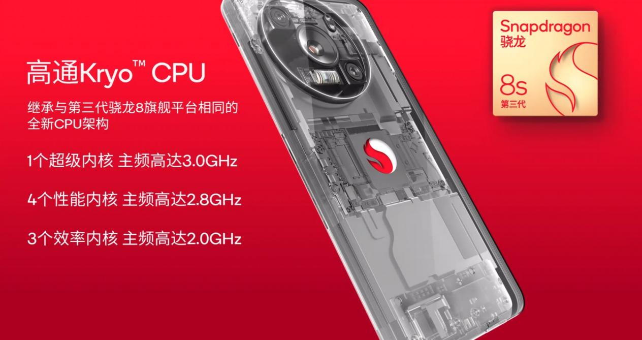 为什么说第三代骁龙8s恰逢其时？(为什么说第三代宝宝)