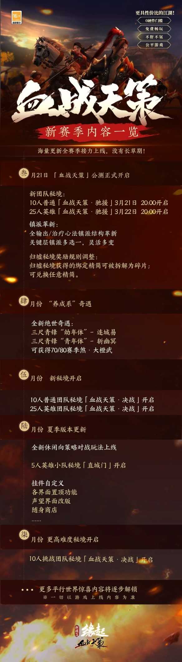 《剑网3缘起》"血战天策"今日公测 赛季更新海量福利抢先看(剑网3缘起贴吧)