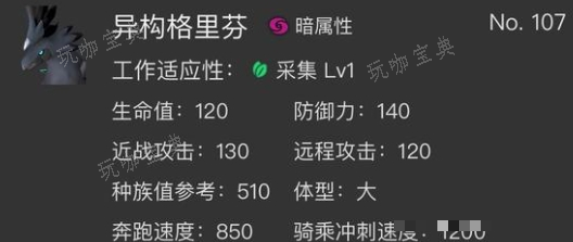 《幻兽帕鲁》暗系最强骑乘宠介绍(幻兽帕鲁游戏)