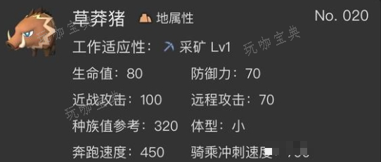 《幻兽帕鲁》地系最强骑乘宠介绍(《幻兽帕鲁》图鉴)