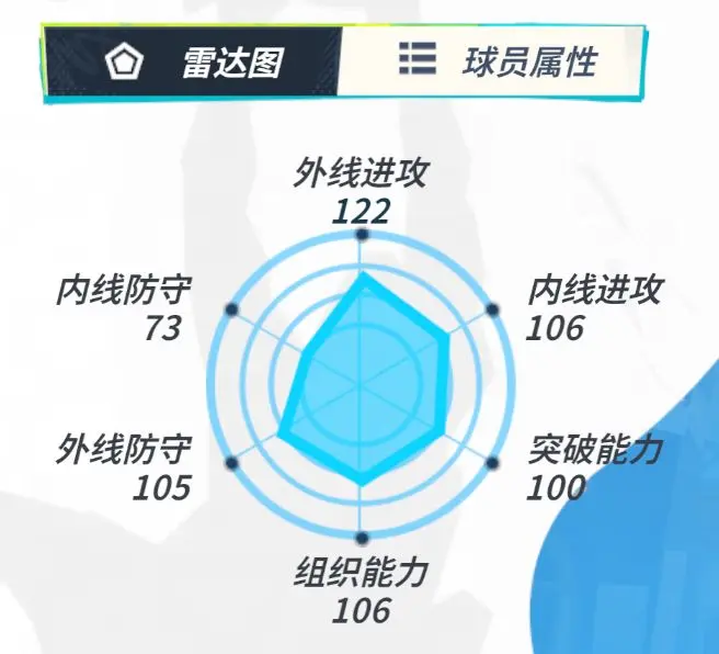游戏吧3