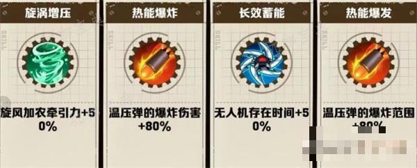 《向僵尸开炮》深渊挑战攻略详解