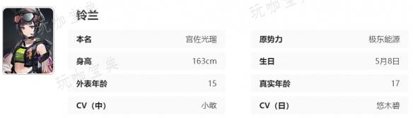 《艾塔纪元》铃兰同步者图鉴一览