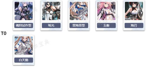 《艾塔纪元》角色排行及培养建议