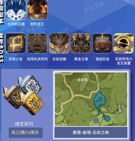 《原神》4.5阿贝多培养材料收集大全(《原神》阿祇)