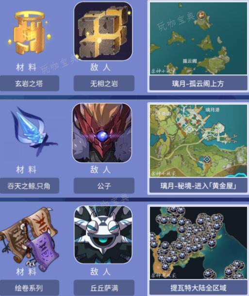 游戏吧