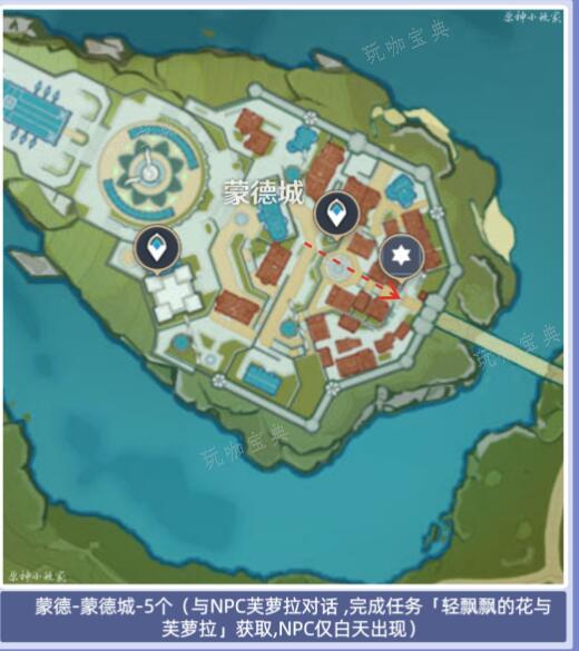游戏吧