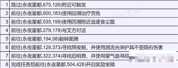 《逆水寒手游》1.3.1版本独珍装备获取大全(逆水寒手游1.3版本)