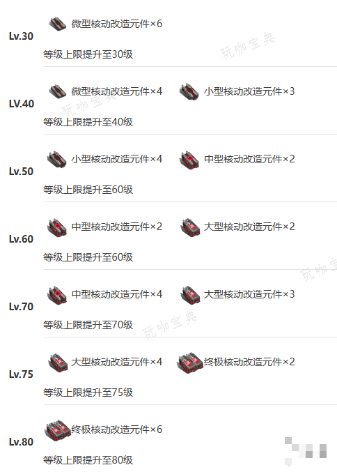 游戏吧4