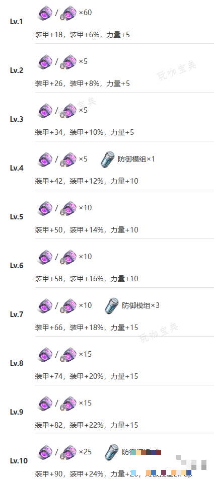 游戏吧8
