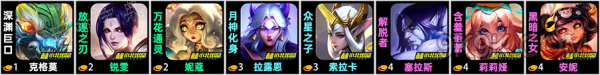《云顶之弈》神谕莉莉娅阵容推荐(云顶之弈s5神谕者怎么玩)