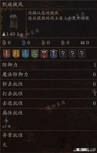 游戏吧